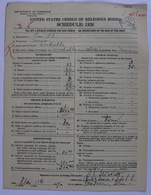 Scan of Presbyterian Church in the United States: 2804