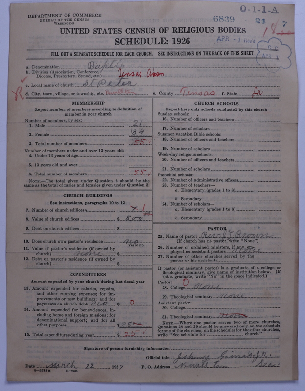 Scan of Negro Baptists: 6839