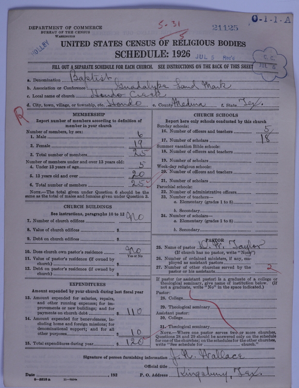 Scan of Negro Baptists: 21125