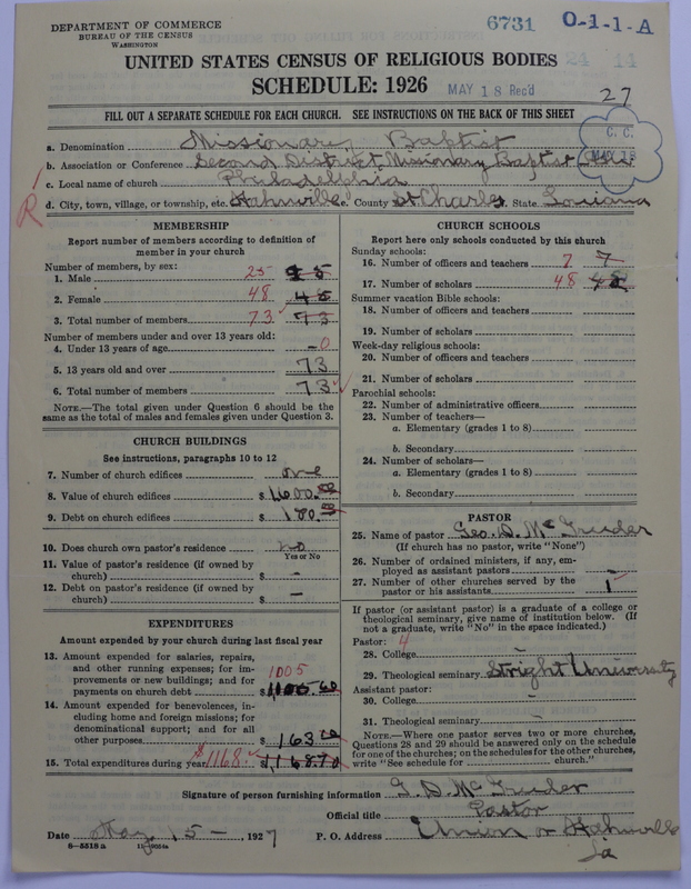 Scan of Negro Baptists: 6731