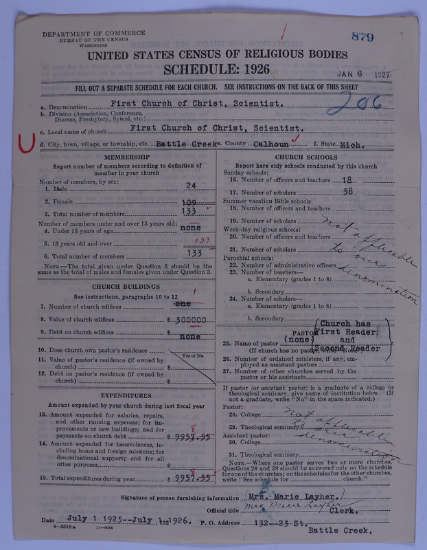 Scan of Church of Christ, Scientist: 879