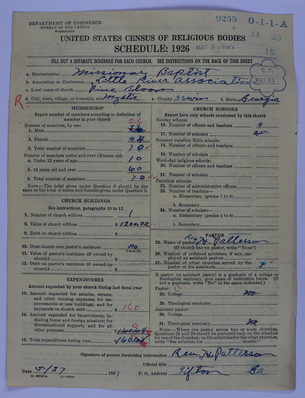 Scan of Negro Baptists: 9255