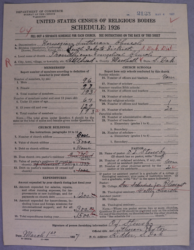 Scan of Norwegian Lutheran Church of America: 2123