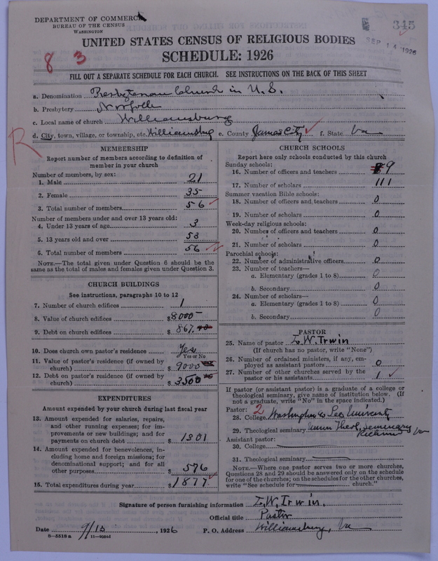 Scan of Presbyterian Church in the United States: 345