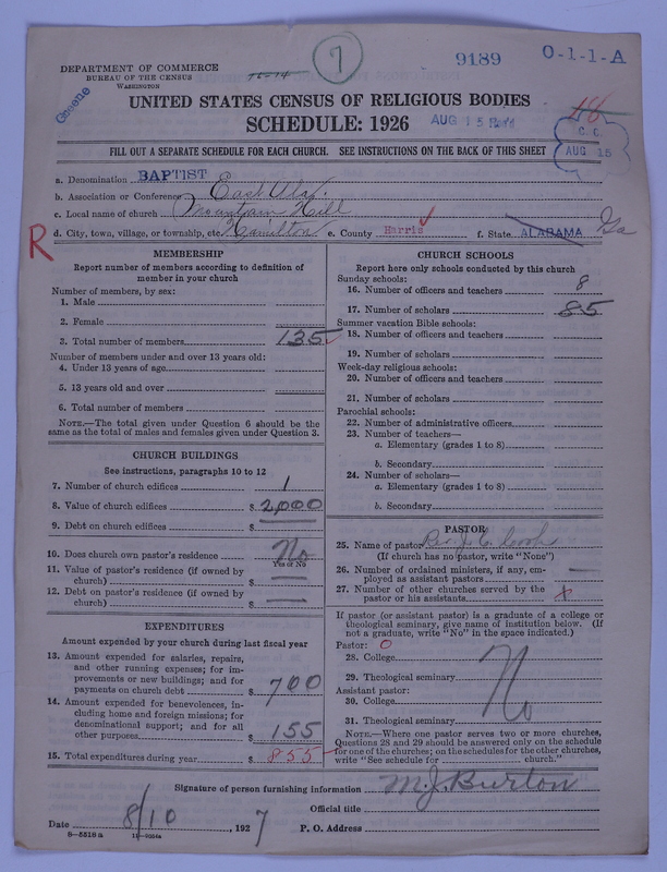Scan of Negro Baptists: 9189