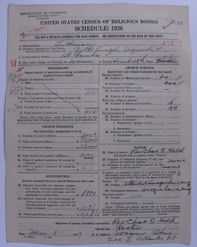 Scan of United Lutheran Church in America: 2124