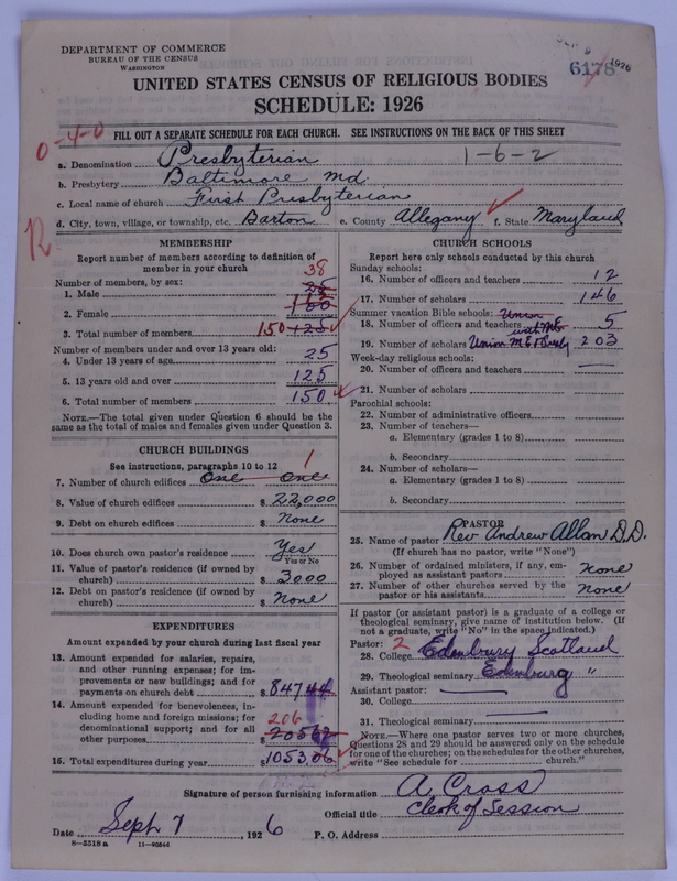 Scan of Presbyterian Church in the United States of America: 6178