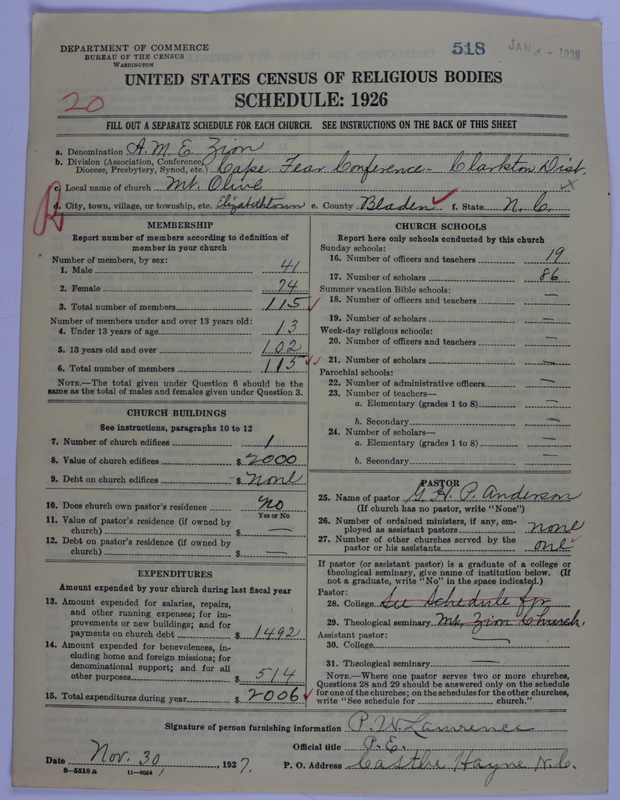 Scan of African Methodist Episcopal Zion Church: 518