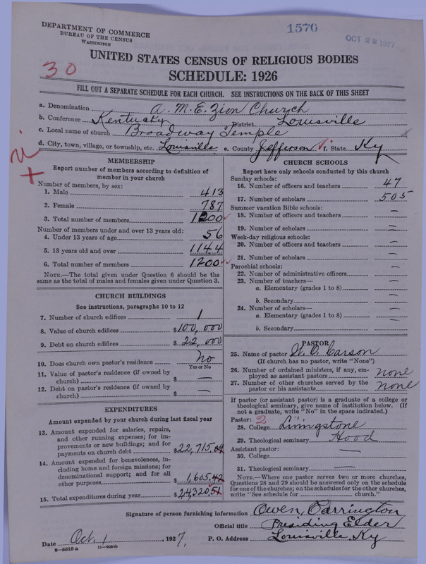 Scan of African Methodist Episcopal Zion Church: 1570