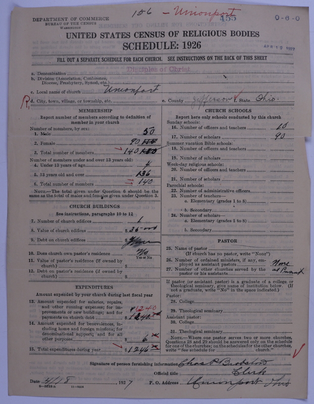 Scan of Disciples of Christ: 455
