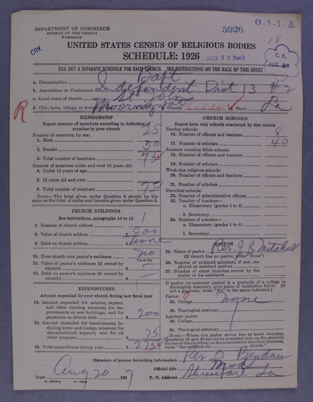 Scan of Negro Baptists: 5926