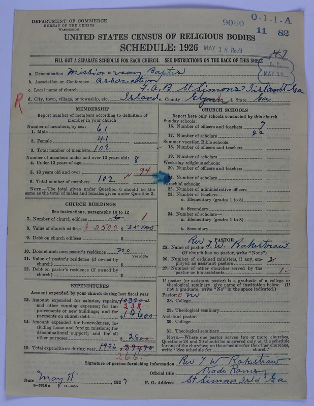 Scan of Negro Baptists: 9060