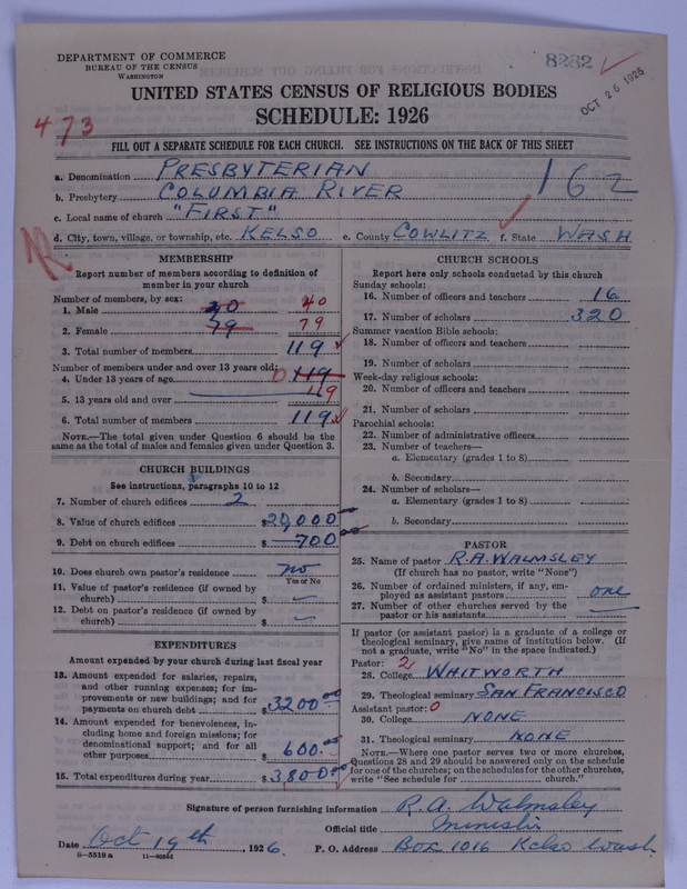 Scan of Presbyterian Church in the United States of America: 8282