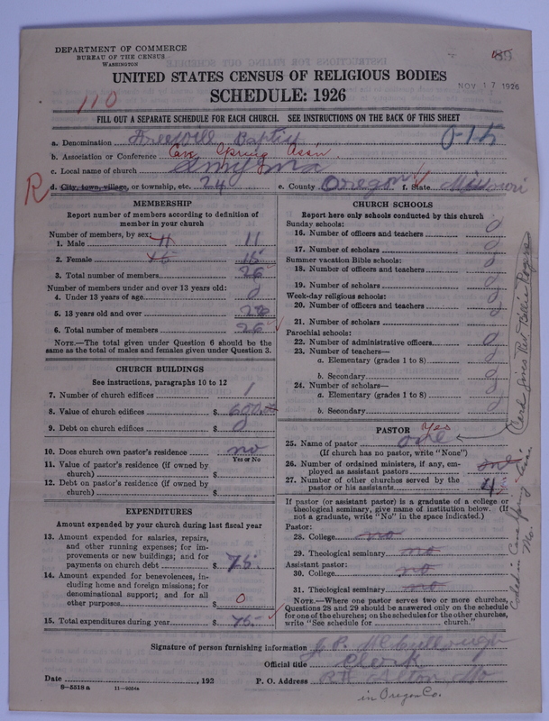 Scan of Free Will Baptists: 89