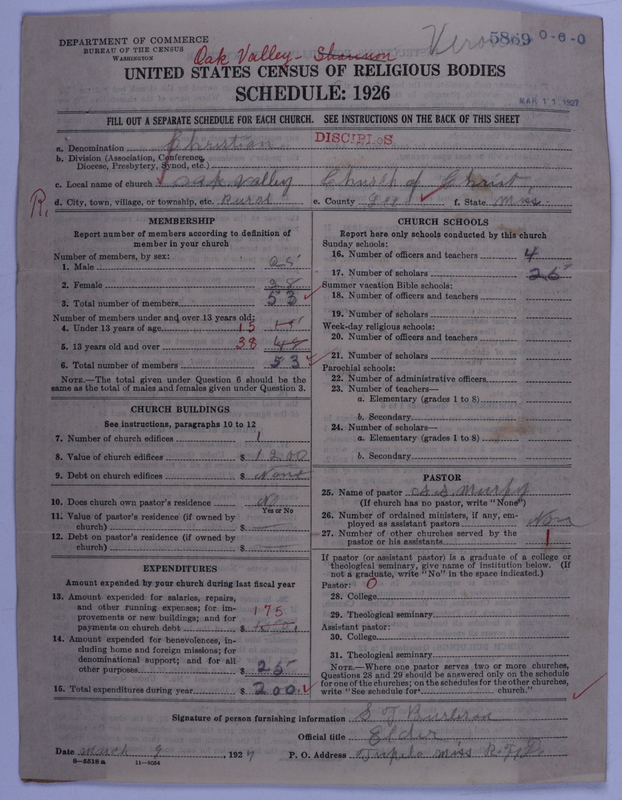 Scan of Disciples of Christ: 5869