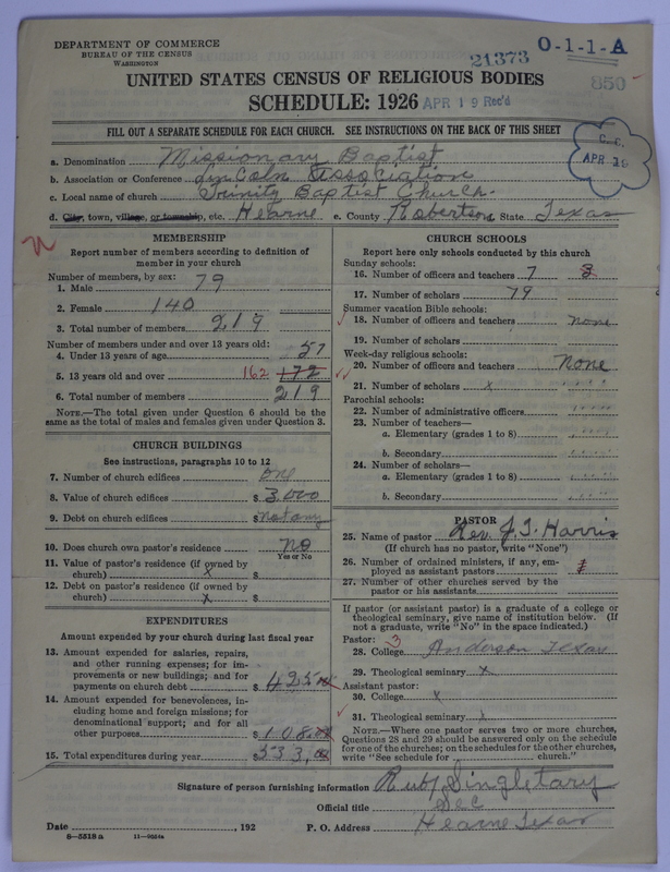 Scan of Negro Baptists: 21373