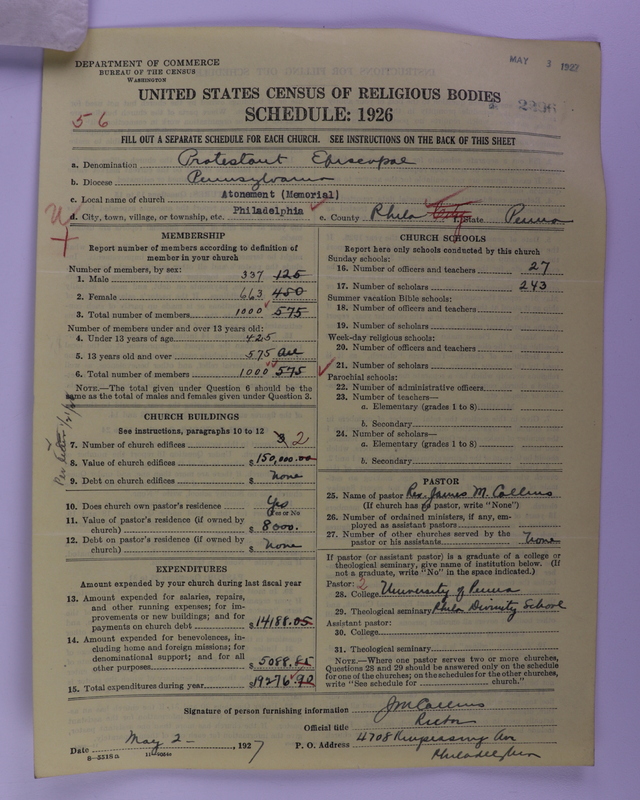 Scan of Protestant Episcopal Church: 2296