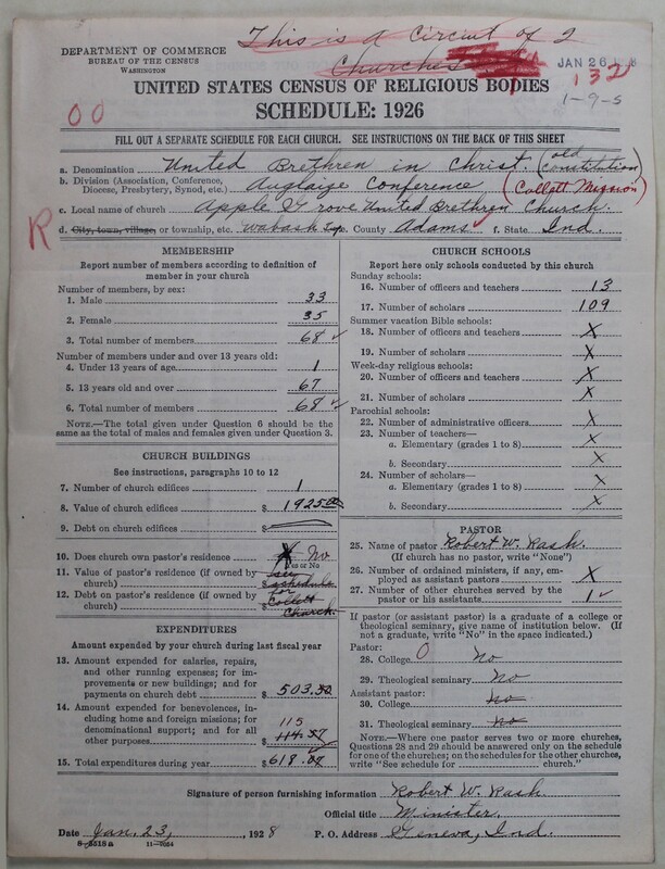 Scan of Church of the United Brethren in Christ (Old Constitution): 132