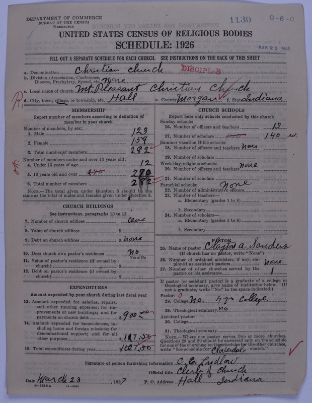Scan of Disciples of Christ: 1130