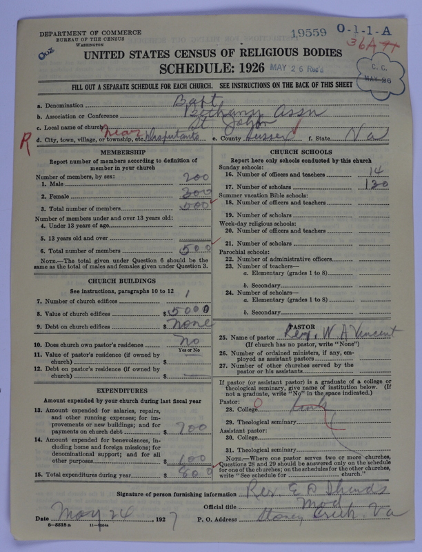 Scan of Negro Baptists: 19559