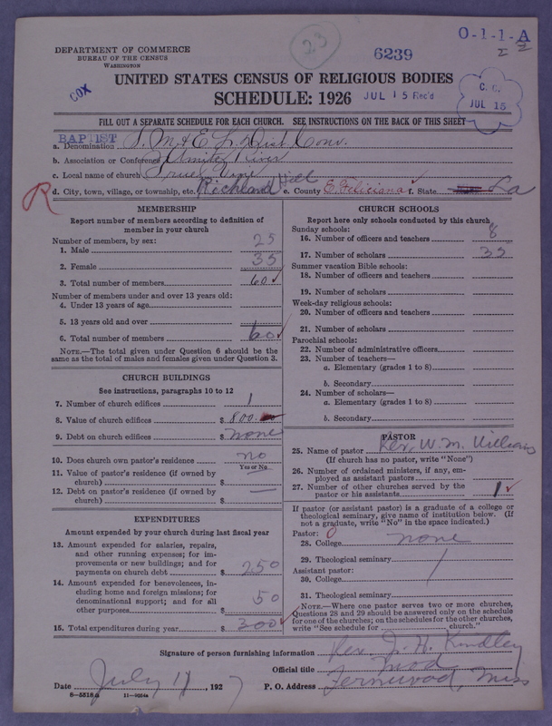 Scan of Negro Baptists: 6239