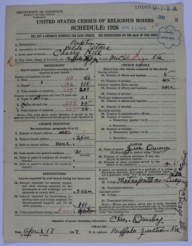 Scan of Negro Baptists: 19100