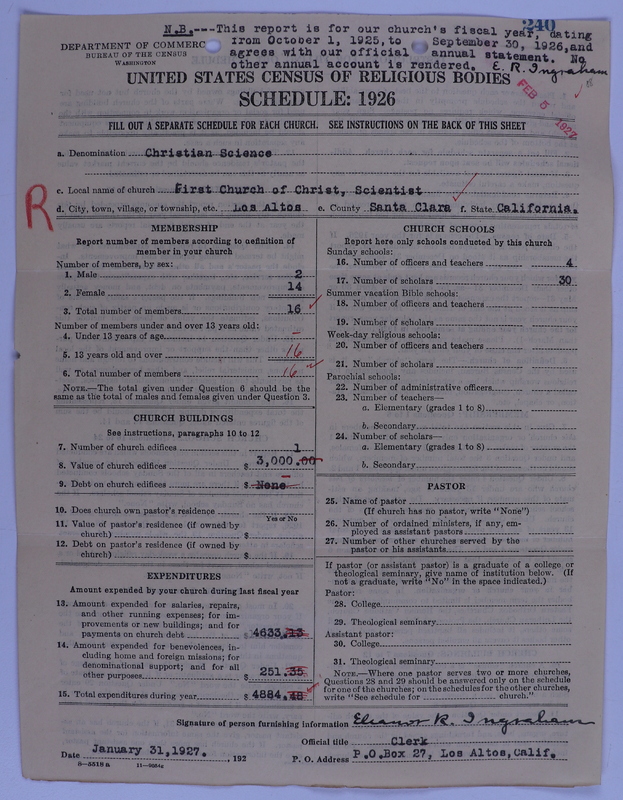 Scan of Church of Christ, Scientist: 240