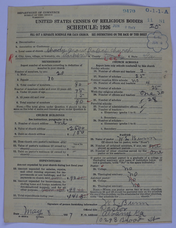 Scan of Negro Baptists: 9470