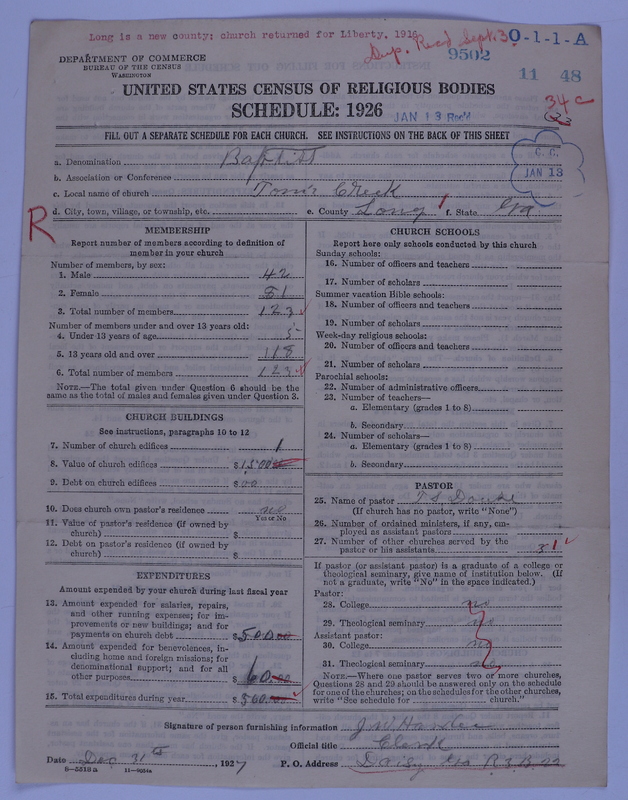 Scan of Negro Baptists: 9502