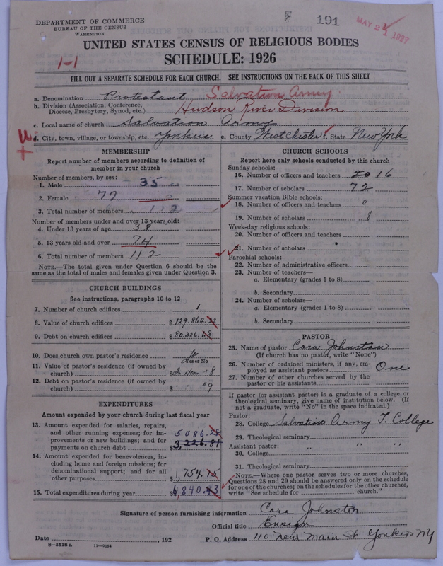 Scan of Salvation Army: 191