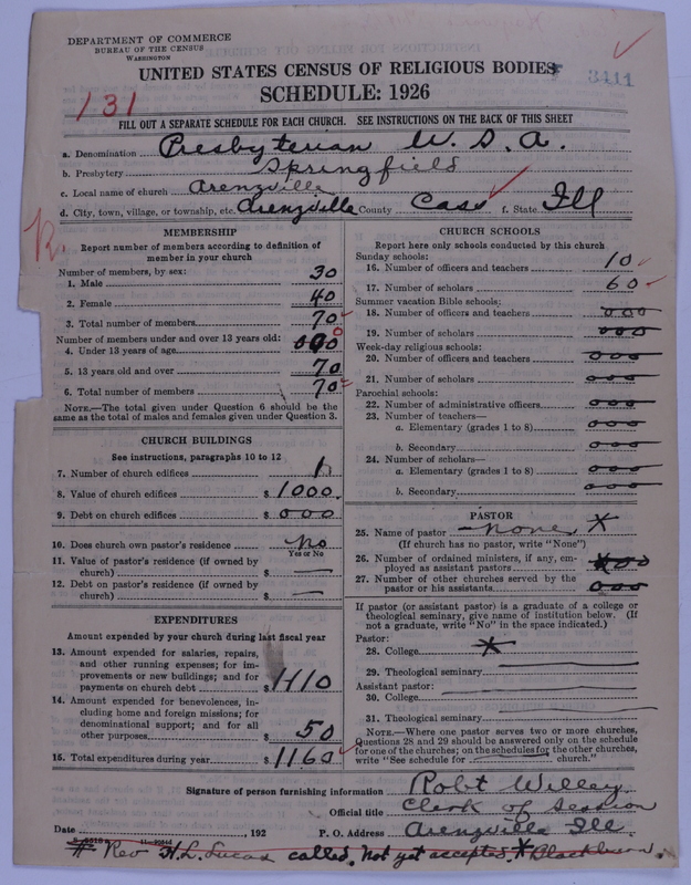Scan of Presbyterian Church in the United States of America: 3411