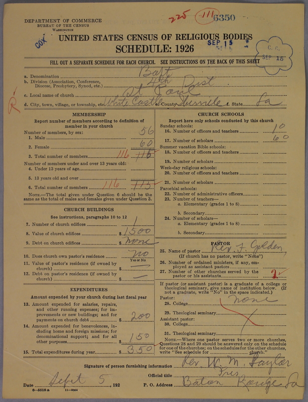 Scan of Negro Baptists: 6350