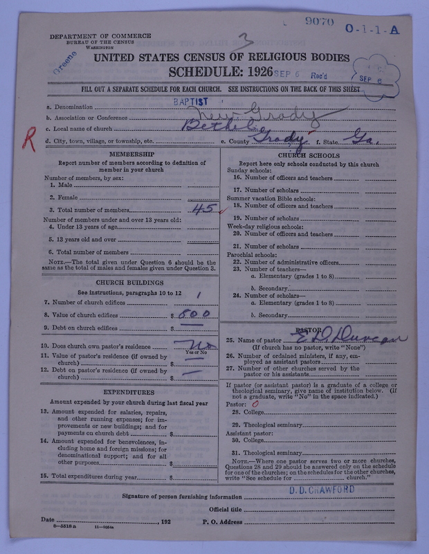 Scan of Negro Baptists: 9070