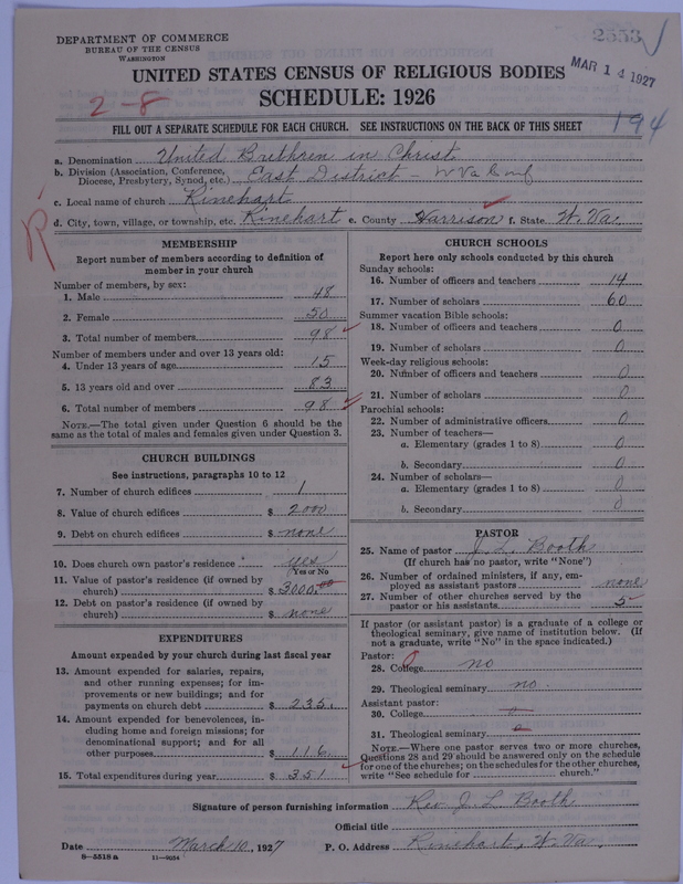 Scan of Church of the United Brethren in Christ: 2553
