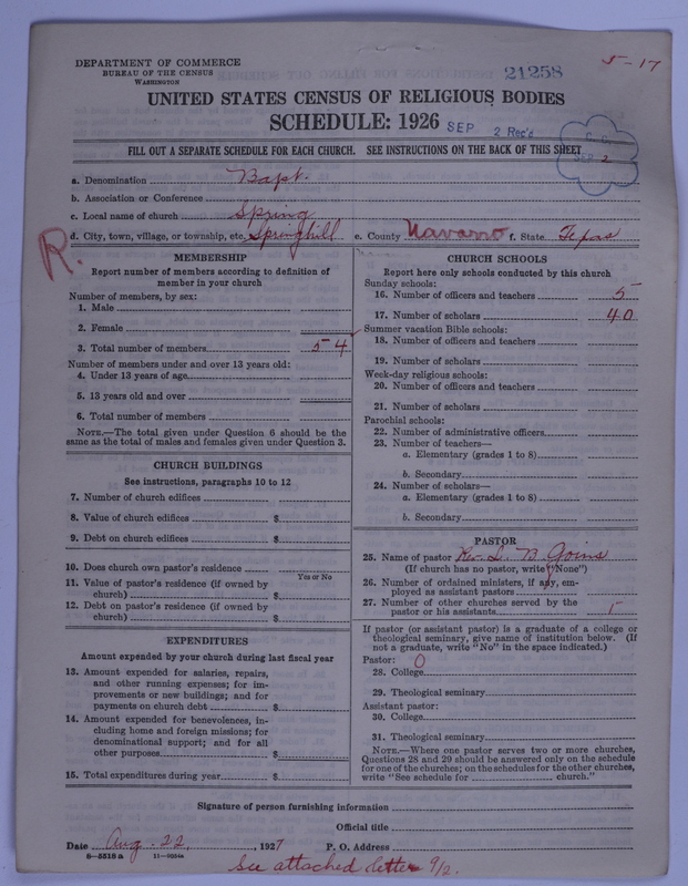 Scan of Negro Baptists: 21258