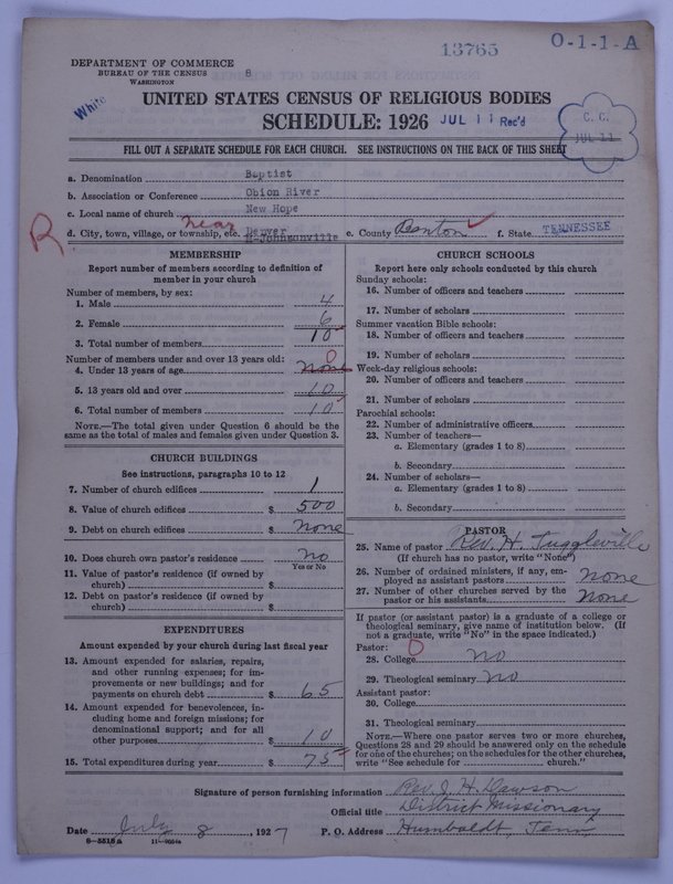 Scan of Negro Baptists: 13765
