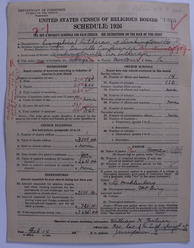 Scan of United Lutheran Church in America: 1375