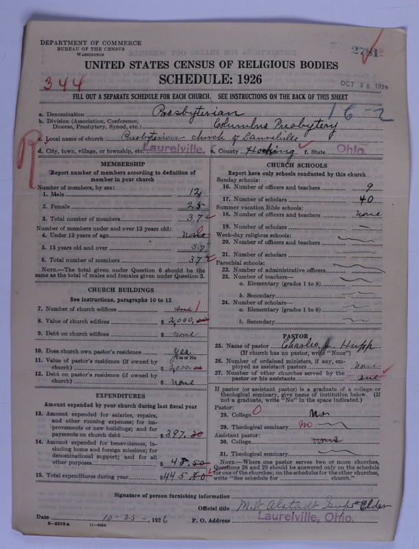 Scan of Presbyterian Church in the United States of America: 2781