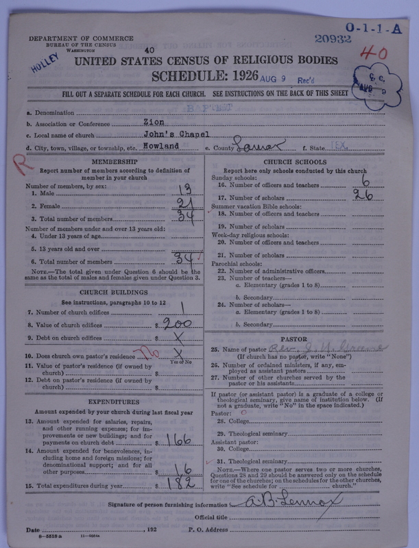 Scan of Negro Baptists: 20932