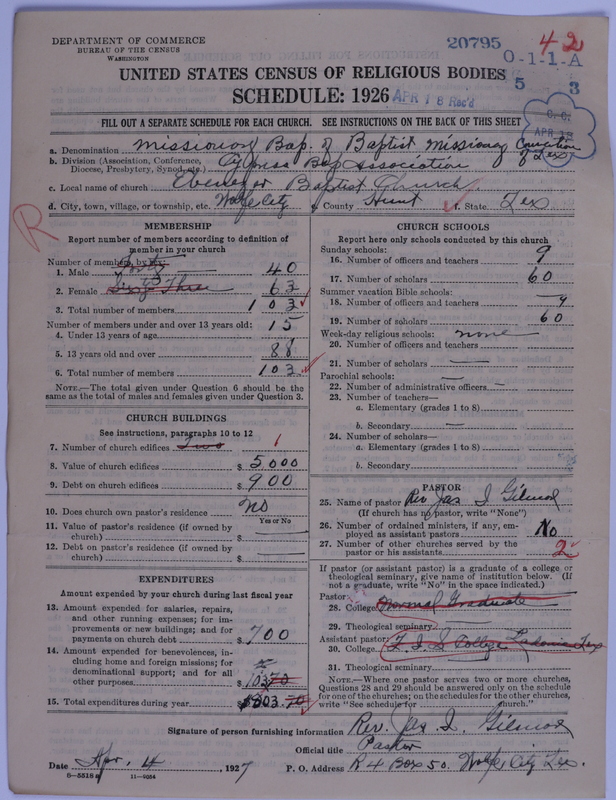 Scan of Negro Baptists: 20795