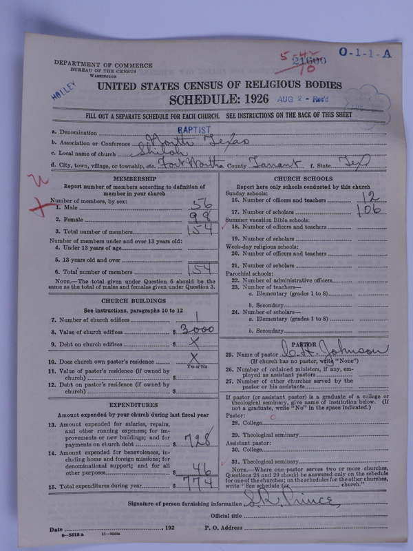 Scan of Negro Baptist: 21600
