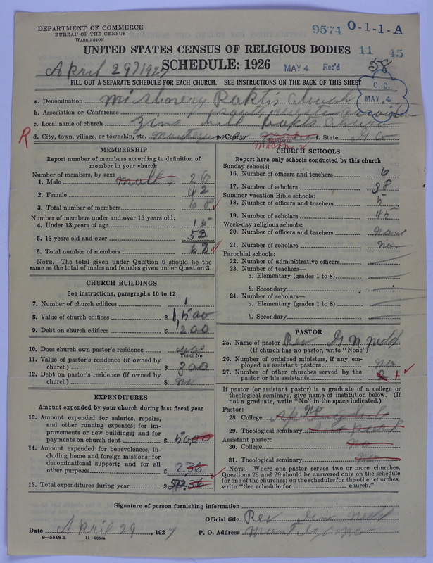 Scan of Negro Baptists: 9574