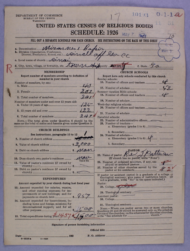 Scan of Negro Baptists: 10193