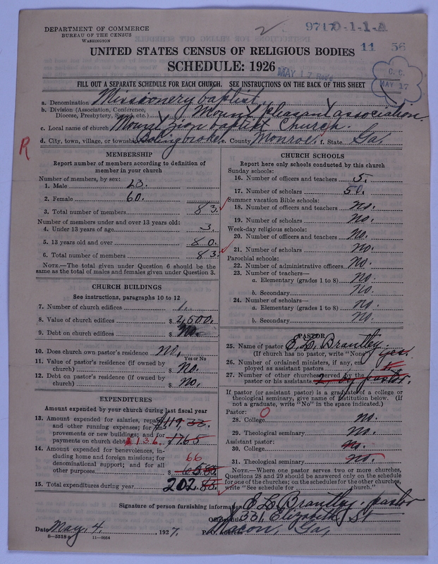 Scan of Negro Baptists: 9717