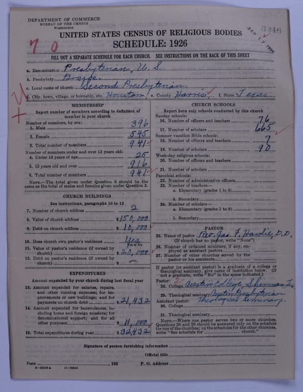 Scan of Presbyterian Church in the United States: 3246