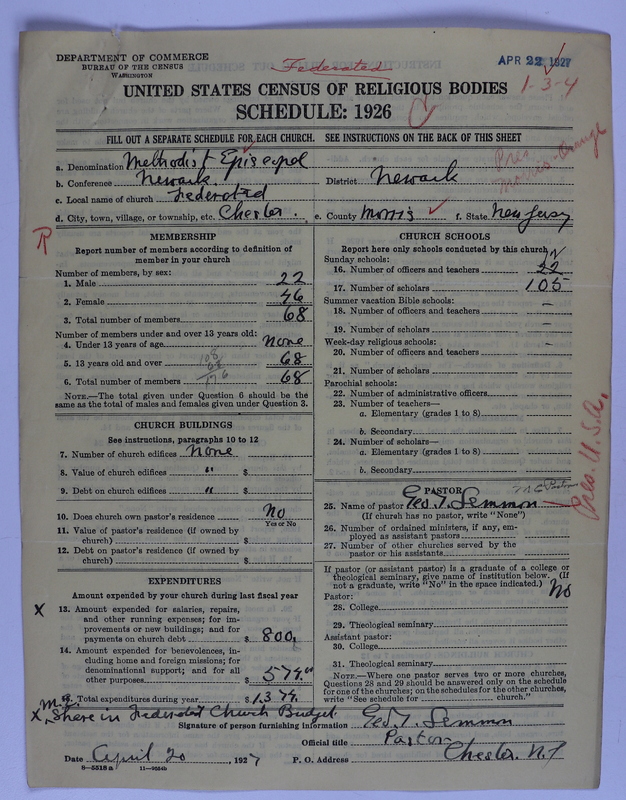 Scan of Federated Churches: