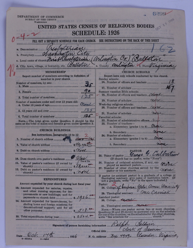 Scan of Presbyterian Church in the United States of America: 6299