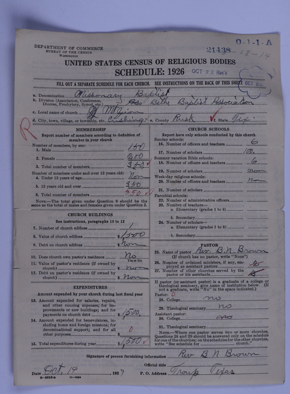 Scan of Negro Baptists: 21438