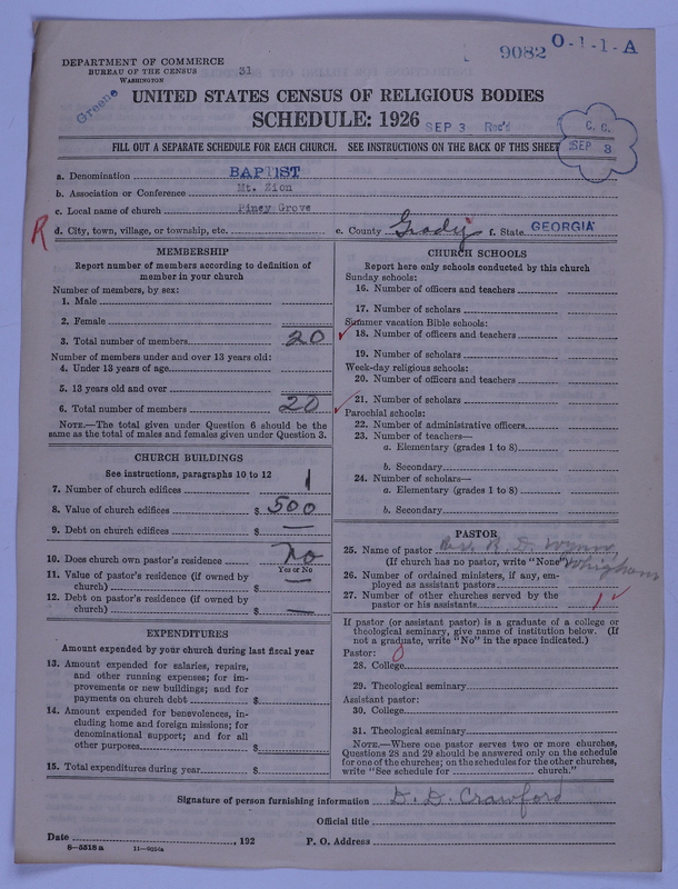 Scan of Negro Baptists: 9082