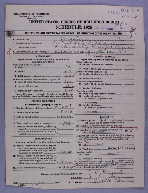 Scan of Negro Baptists: 10192